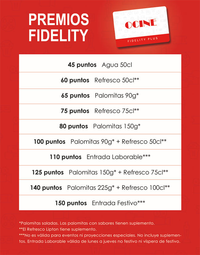 Taula de punts Fidelity Ocine